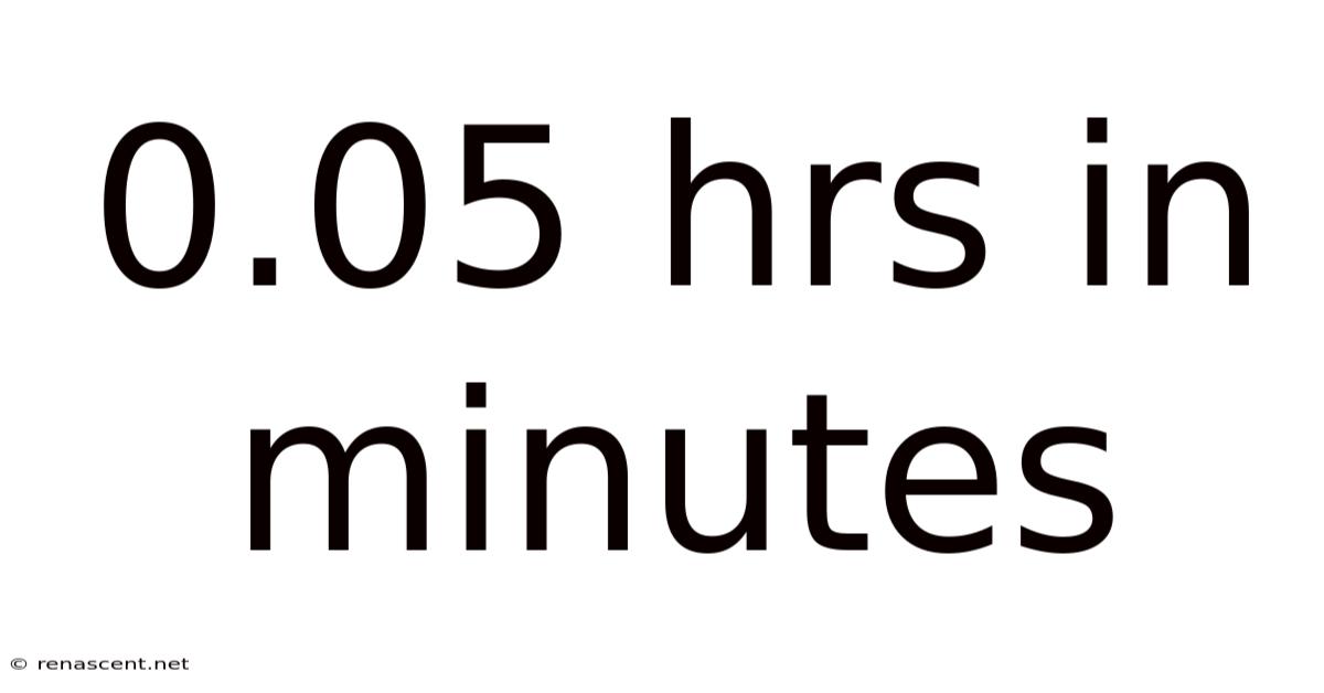 0.05 Hrs In Minutes