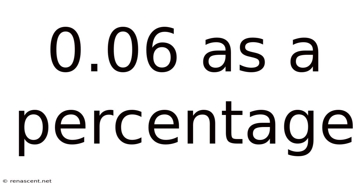 0.06 As A Percentage