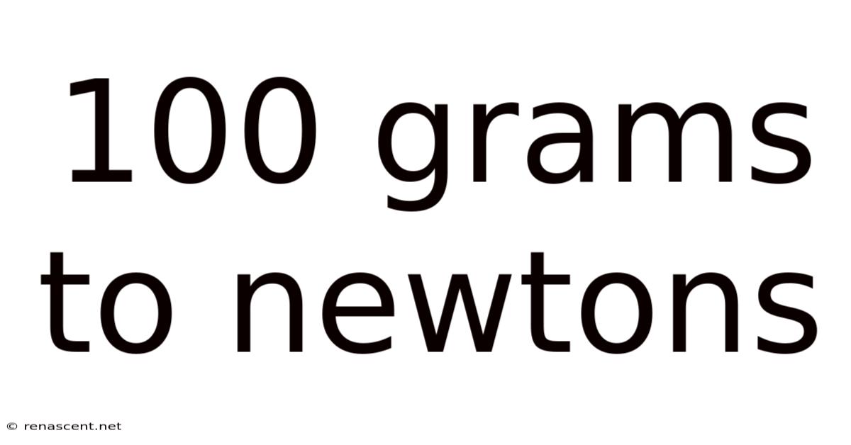 100 Grams To Newtons