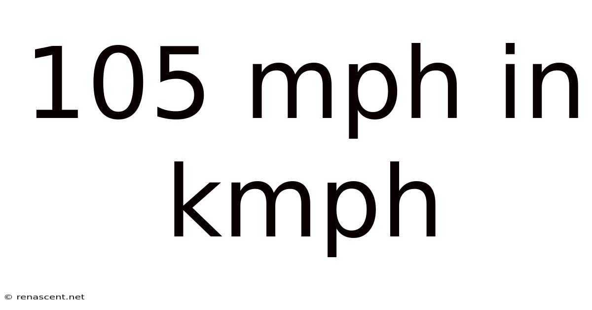 105 Mph In Kmph