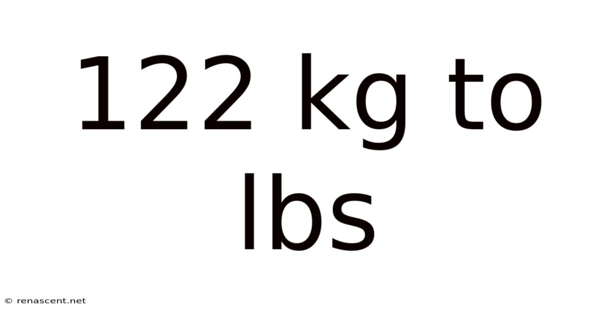 122 Kg To Lbs