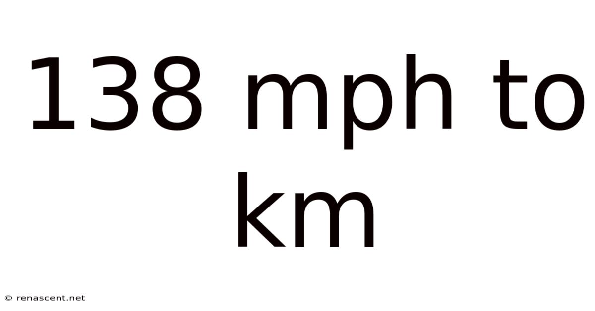 138 Mph To Km