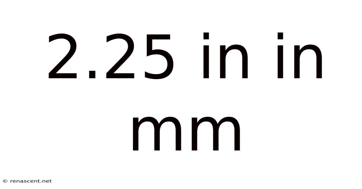 2.25 In In Mm