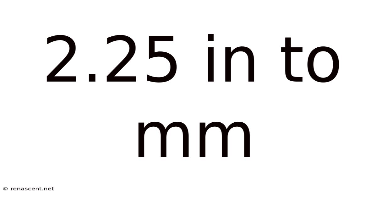 2.25 In To Mm