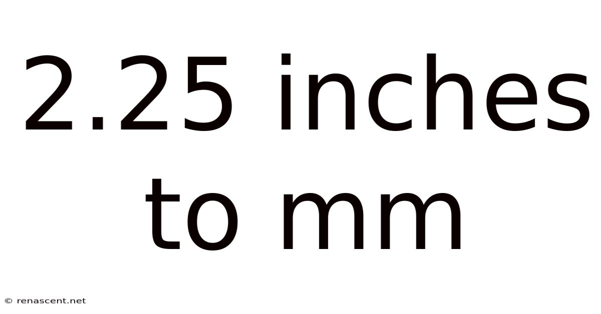 2.25 Inches To Mm