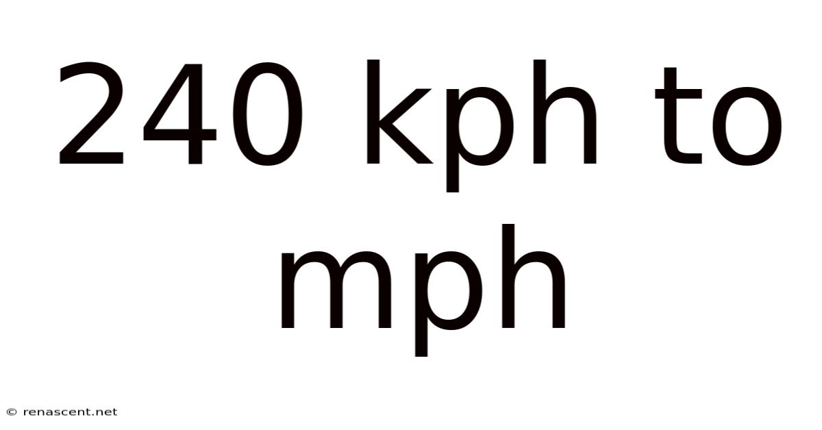 240 Kph To Mph