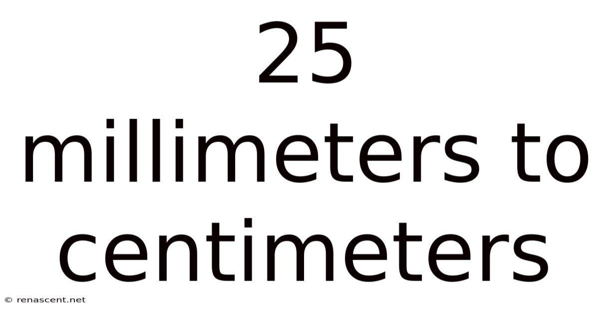 25 Millimeters To Centimeters