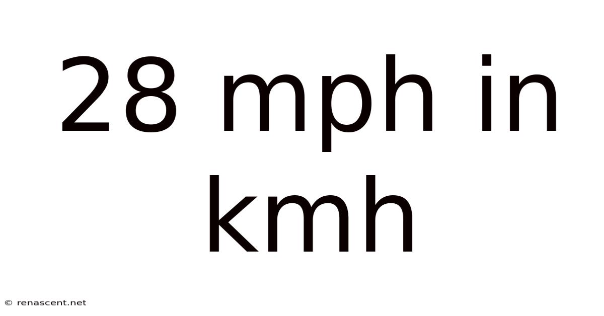 28 Mph In Kmh