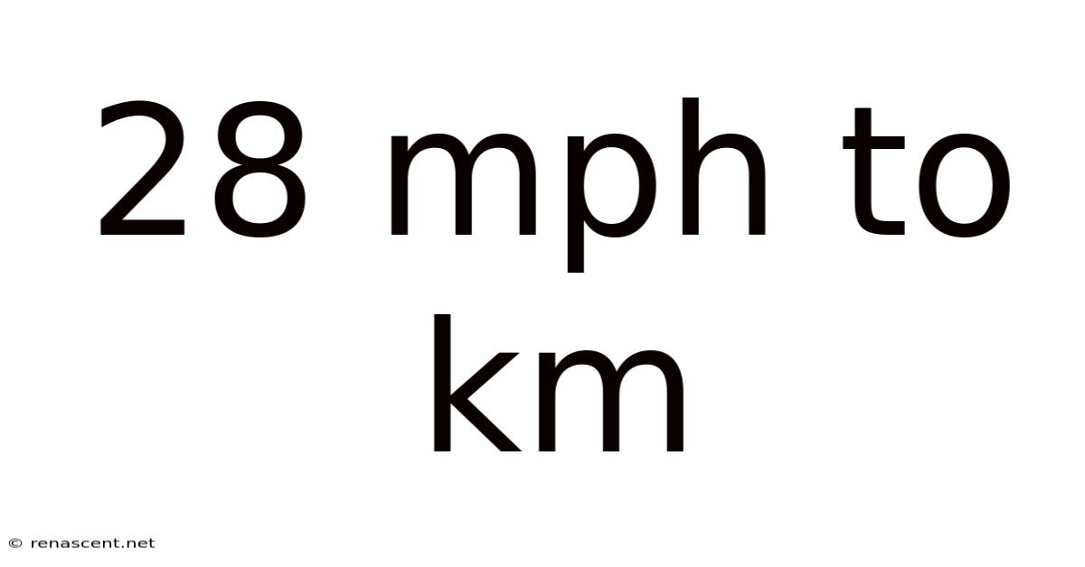 28 Mph To Km
