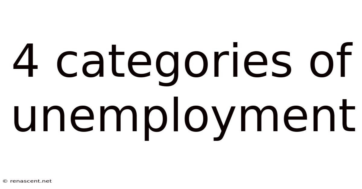 4 Categories Of Unemployment