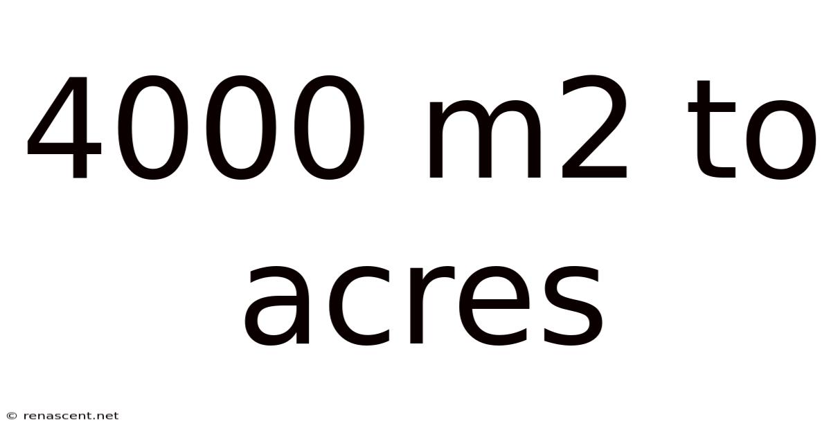 4000 M2 To Acres