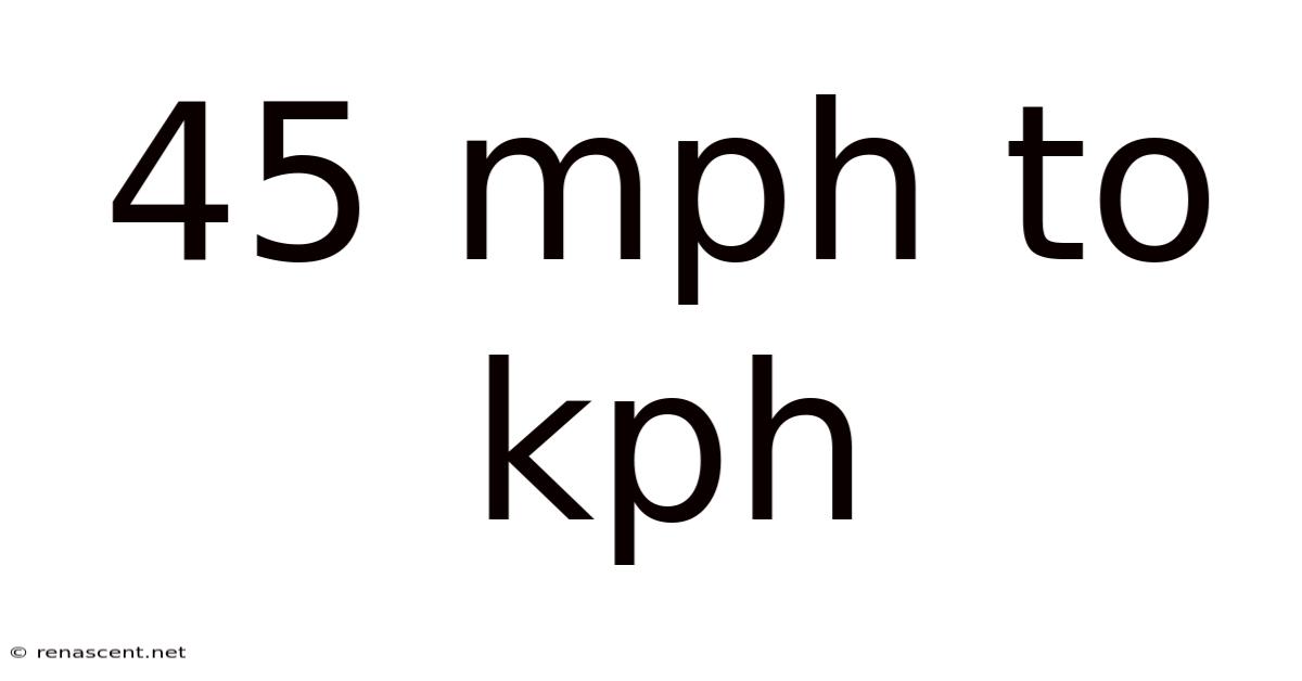 45 Mph To Kph