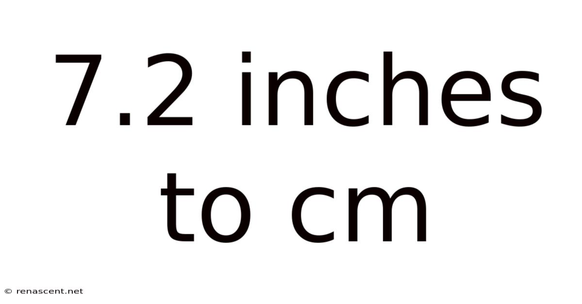 7.2 Inches To Cm