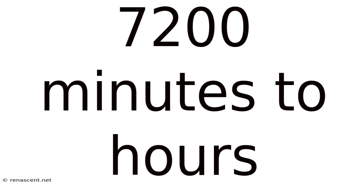 7200 Minutes To Hours