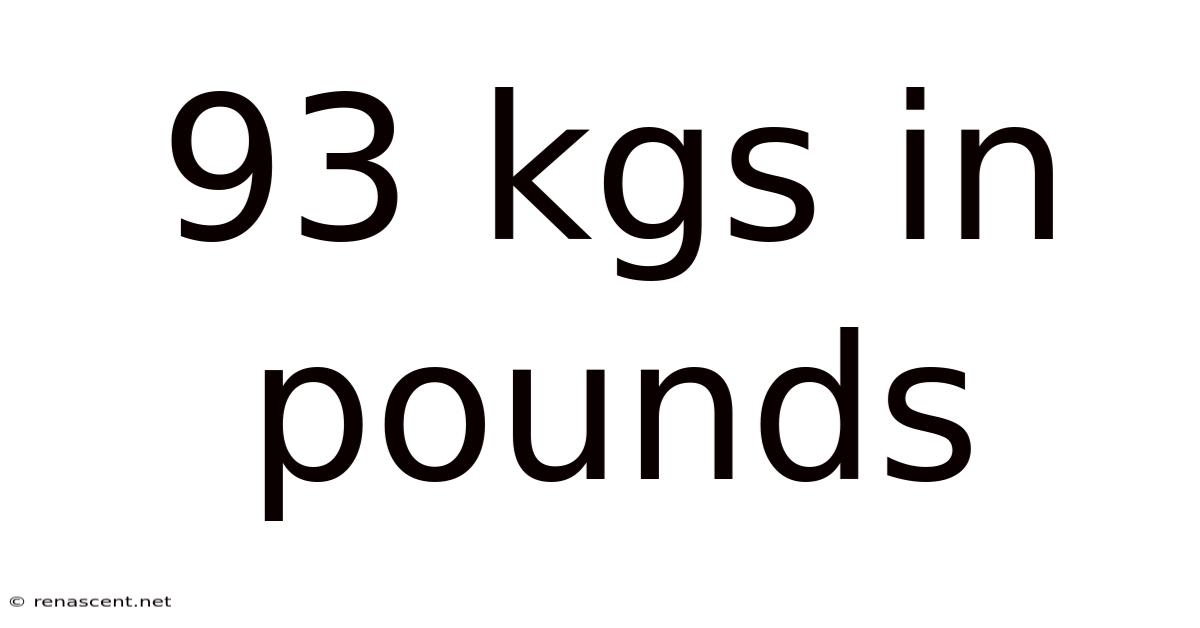93 Kgs In Pounds