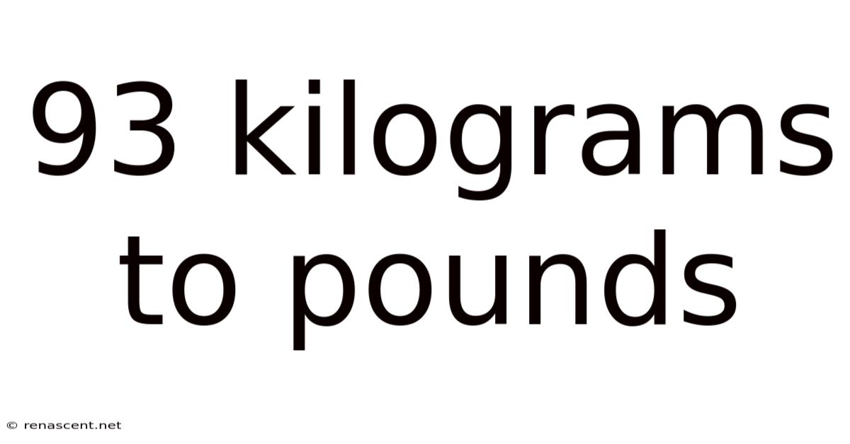 93 Kilograms To Pounds