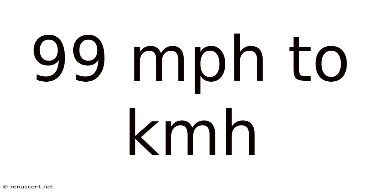 99 Mph To Kmh