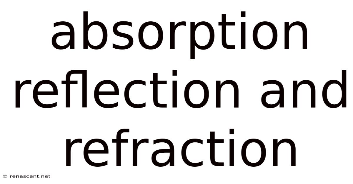 Absorption Reflection And Refraction