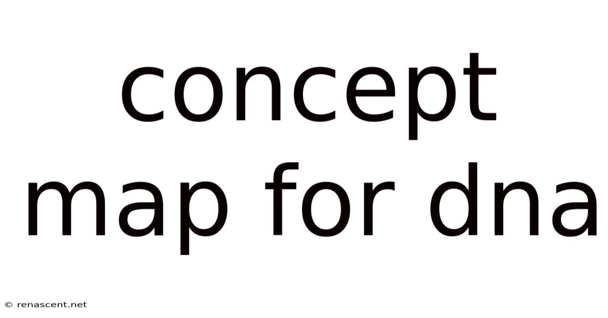 Concept Map For Dna