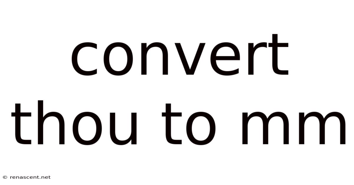 Convert Thou To Mm