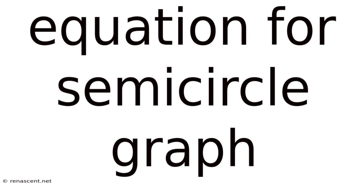 Equation For Semicircle Graph