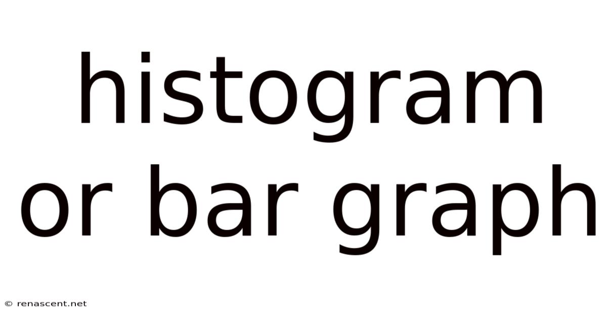 Histogram Or Bar Graph