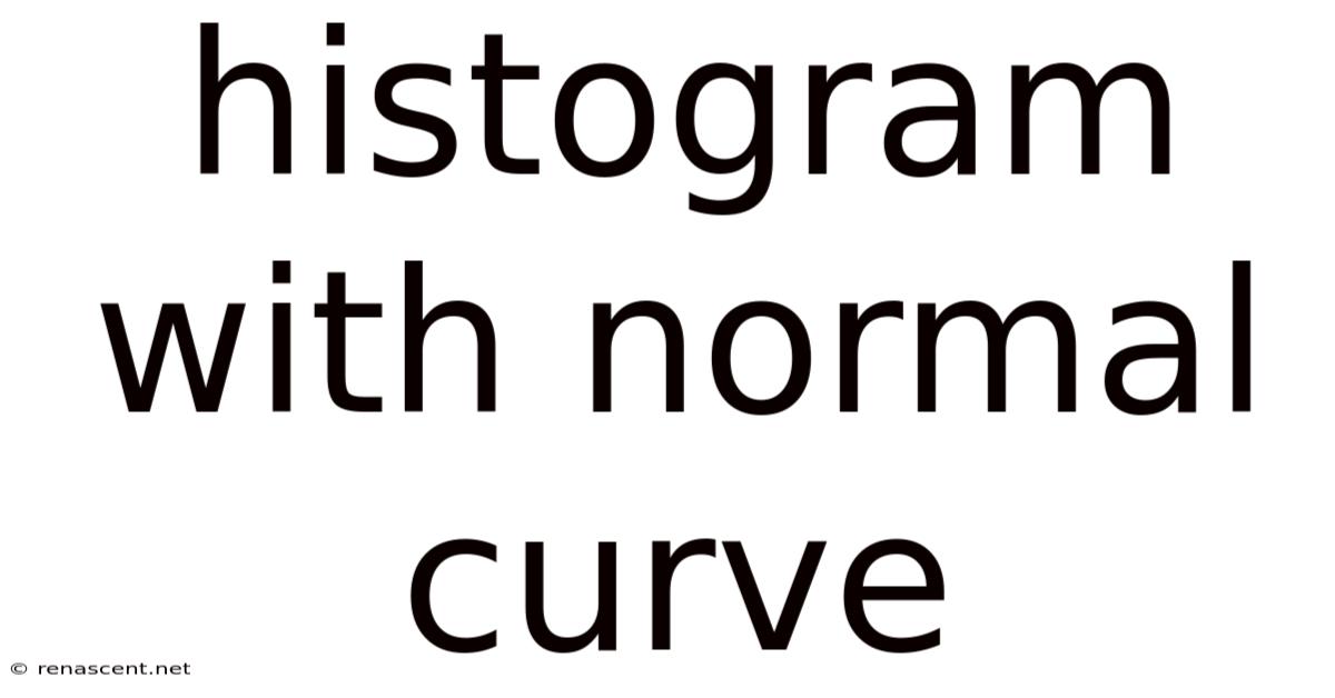 Histogram With Normal Curve