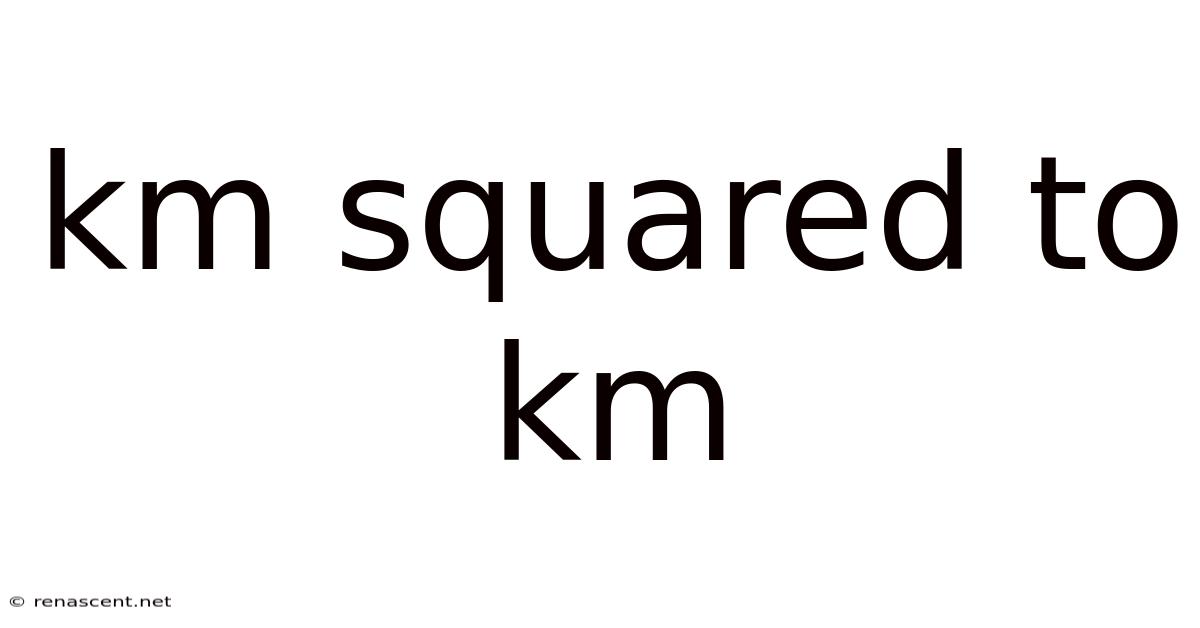 Km Squared To Km