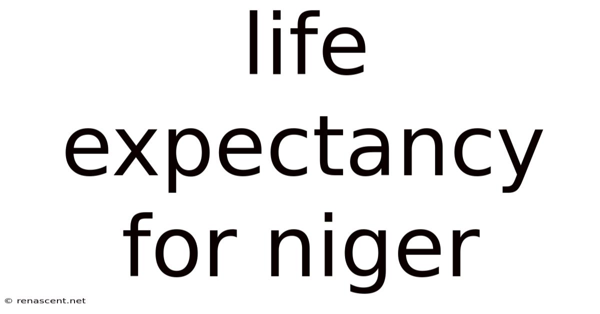 Life Expectancy For Niger