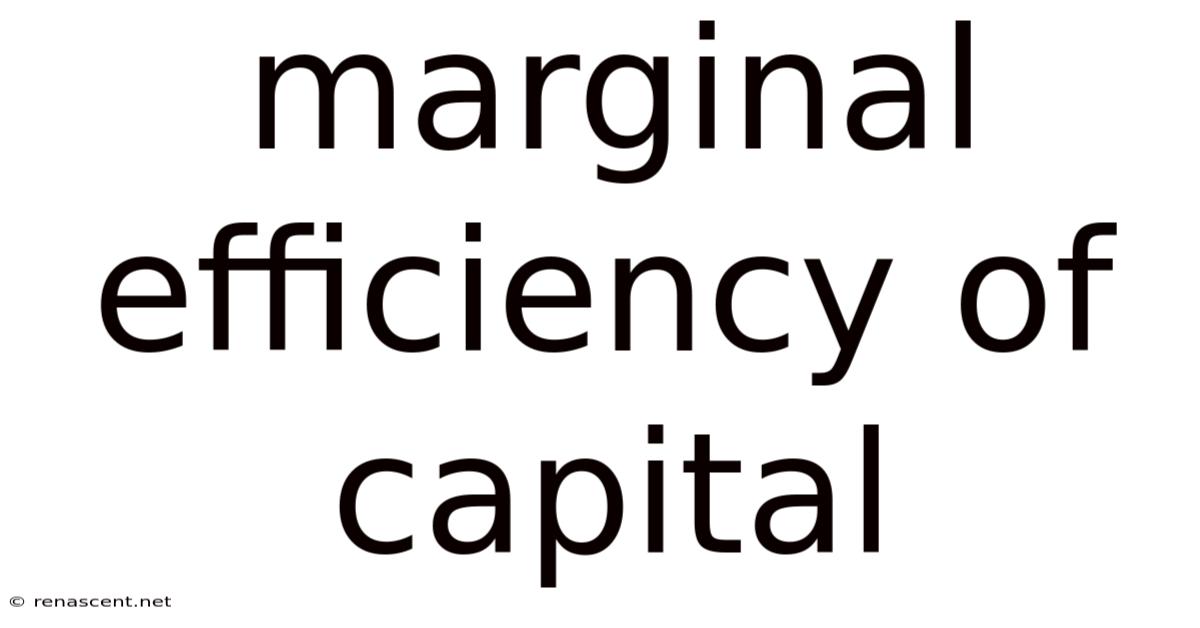 Marginal Efficiency Of Capital