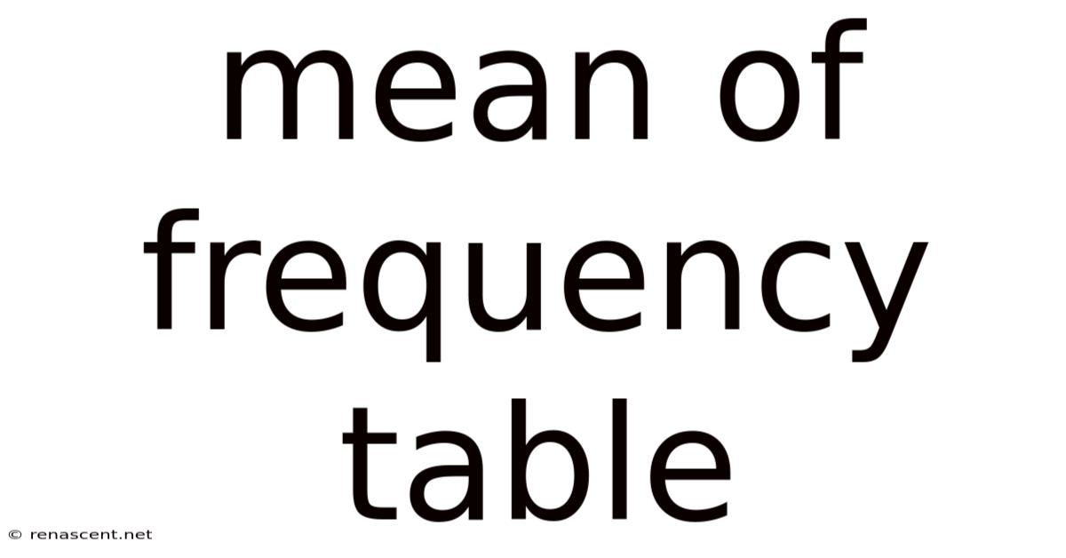 Mean Of Frequency Table