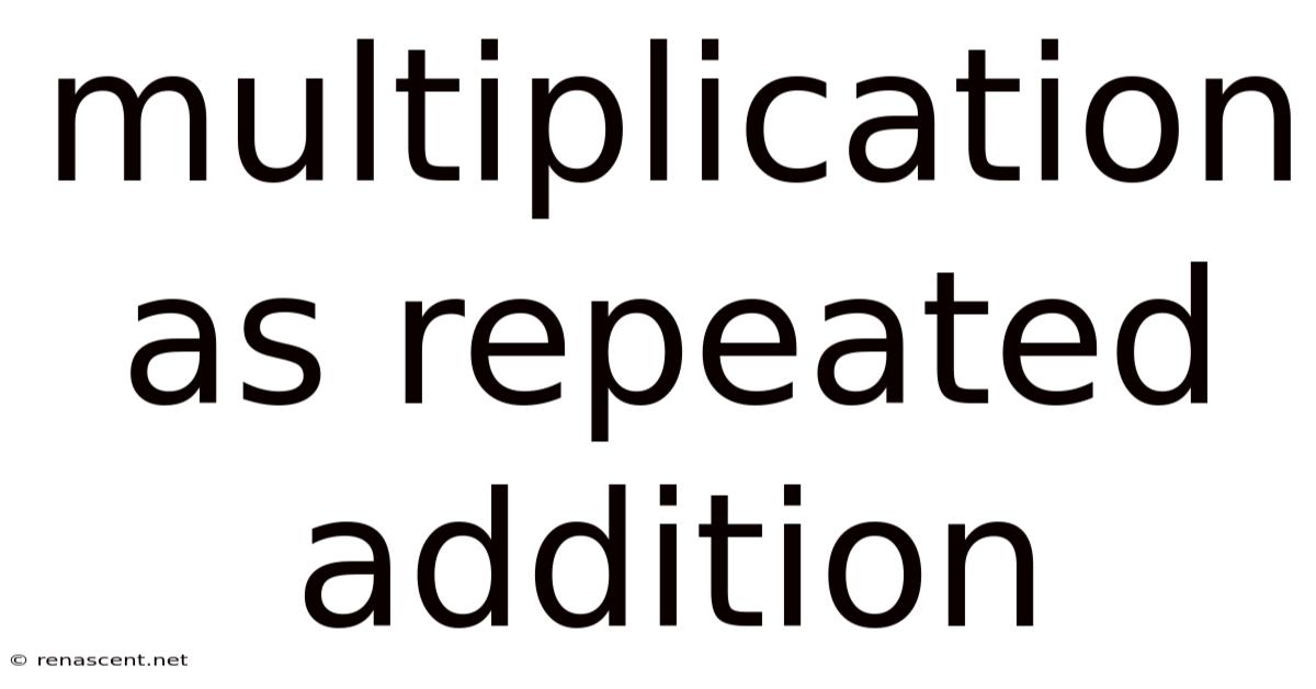 Multiplication As Repeated Addition