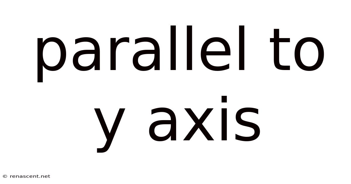 Parallel To Y Axis