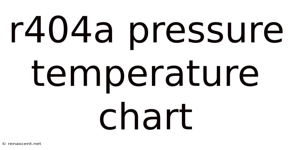 R404a Pressure Temperature Chart