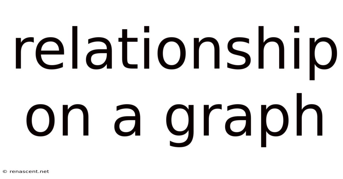 Relationship On A Graph