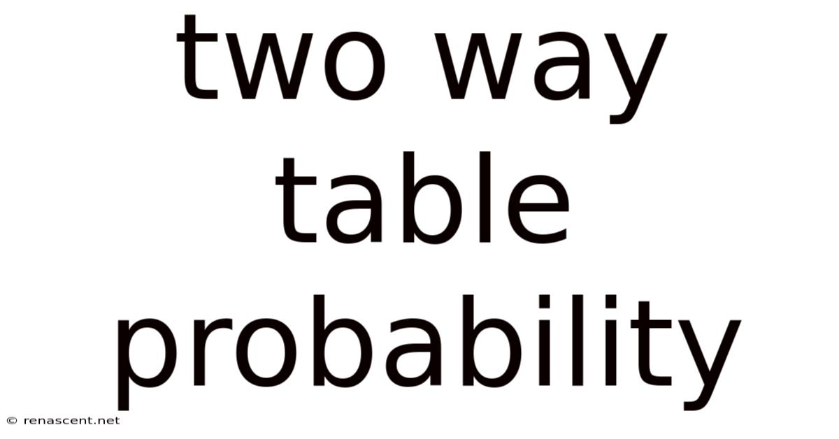 Two Way Table Probability