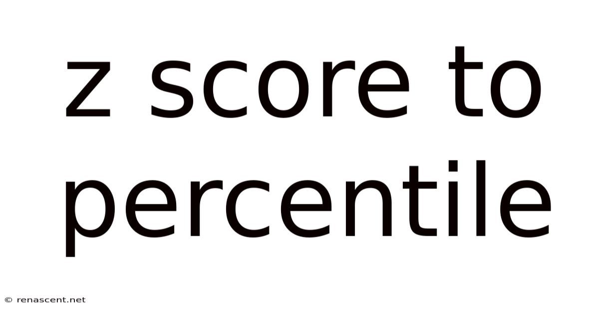 Z Score To Percentile